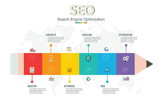 Mobile app infographic