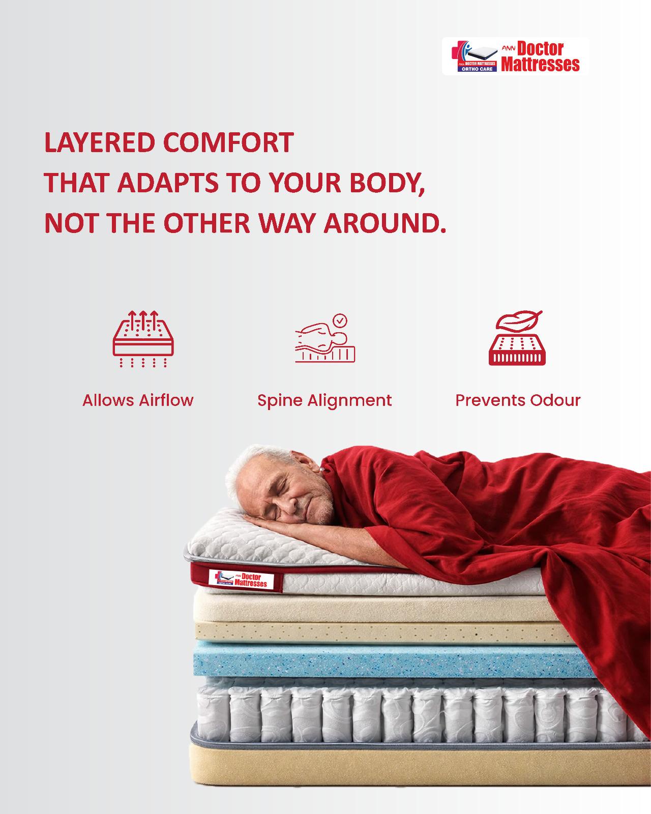 Ann Doctor Mattresses